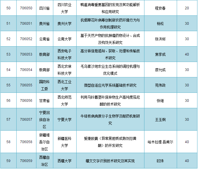 澳門三肖三碼精準100%黃大仙,穩(wěn)定計劃評估_HDR68.832