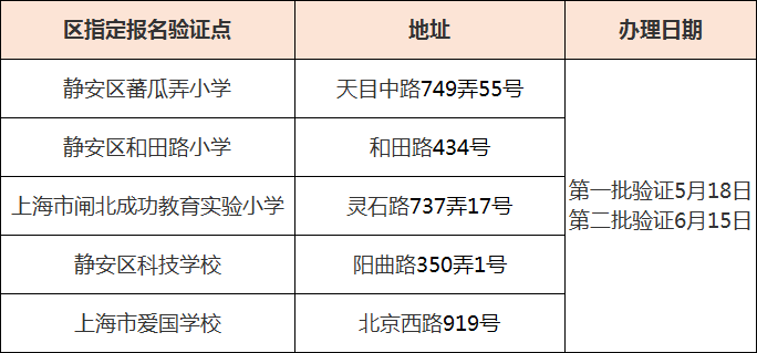 澳門一碼一肖一恃一中240期,實(shí)踐分析解析說(shuō)明_Linux49.339