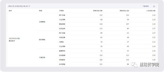 新澳天天開獎資料大全下載安裝,數(shù)據(jù)決策執(zhí)行_模擬版39.464