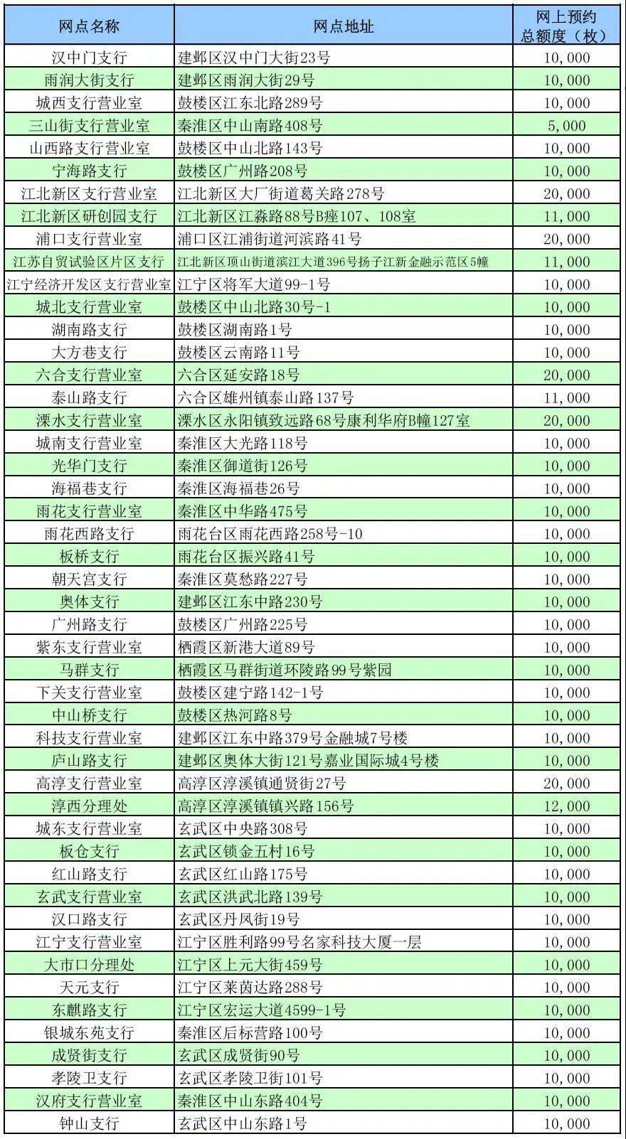 2024今晚澳門(mén)開(kāi)獎(jiǎng)結(jié)果查詢(xún)表,靈活性操作方案_戶(hù)外版13.732