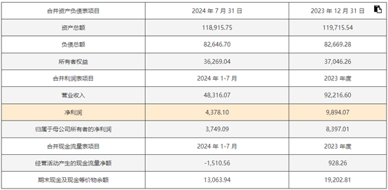 2024年新澳開獎結(jié)果記錄查詢表,數(shù)據(jù)設(shè)計驅(qū)動執(zhí)行_Harmony款81.877