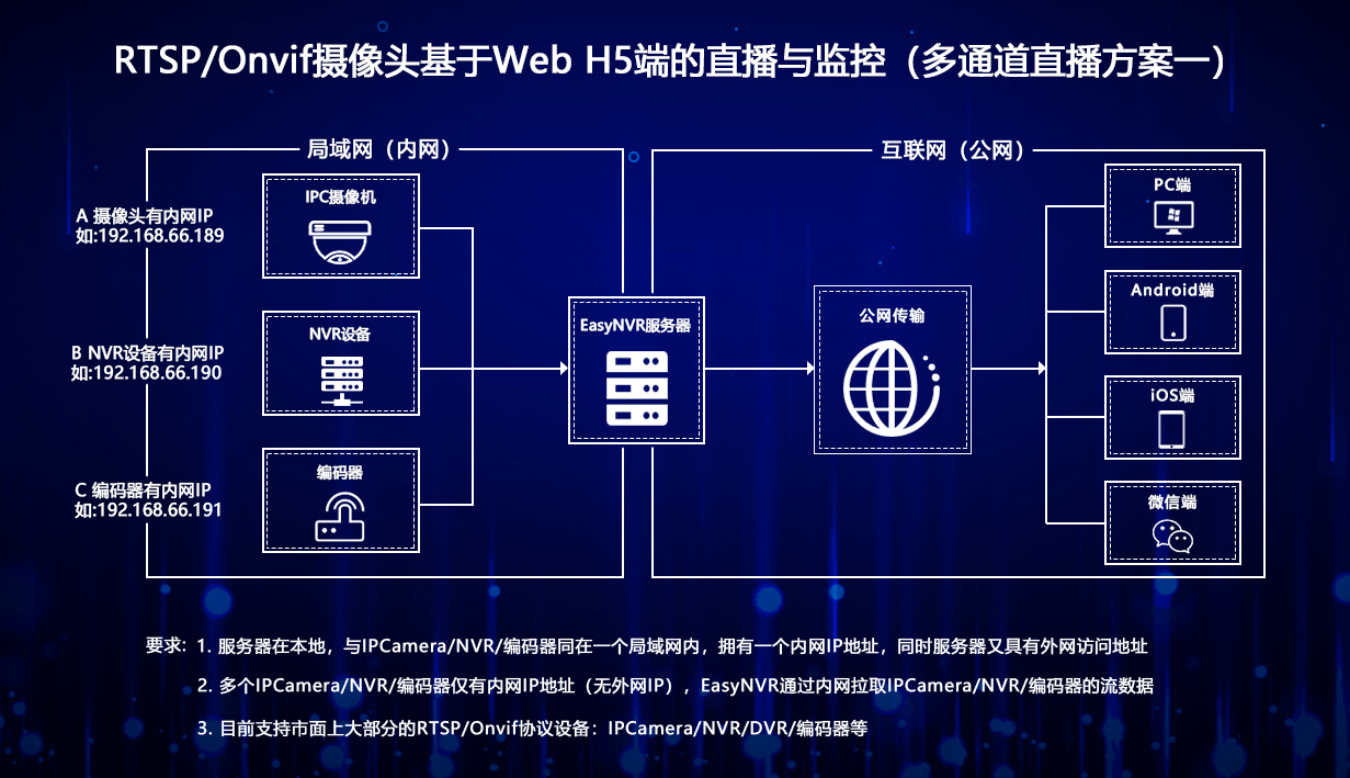 2024新澳門今晚開特馬直播,穩(wěn)定性操作方案分析_6DM41.576