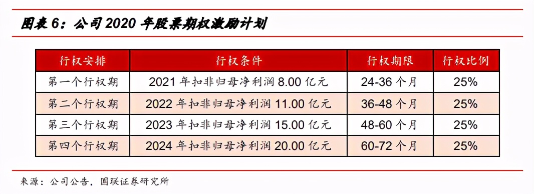 2024年新奧天天精準(zhǔn)資料大全,快捷問(wèn)題解決指南_T21.337