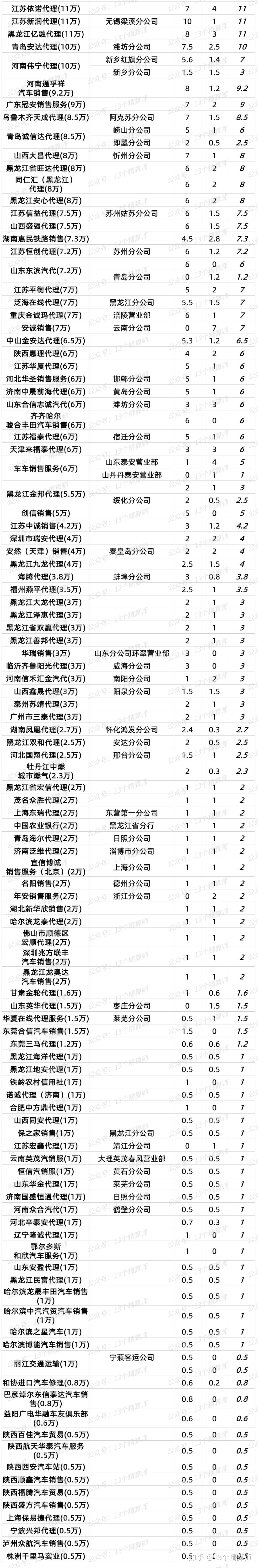 澳門一肖一碼100%準確_,結(jié)構(gòu)化推進評估_Windows75.536