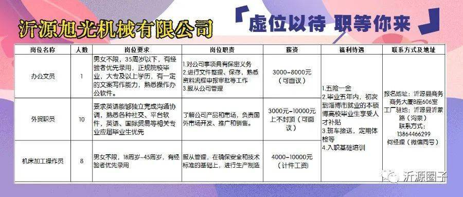 沂水招工信息最新招聘動態(tài)深度解析