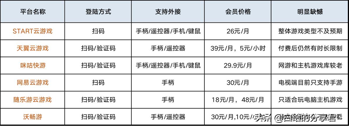 騰訊游戲平臺，一站式游戲娛樂的官方下載新選擇