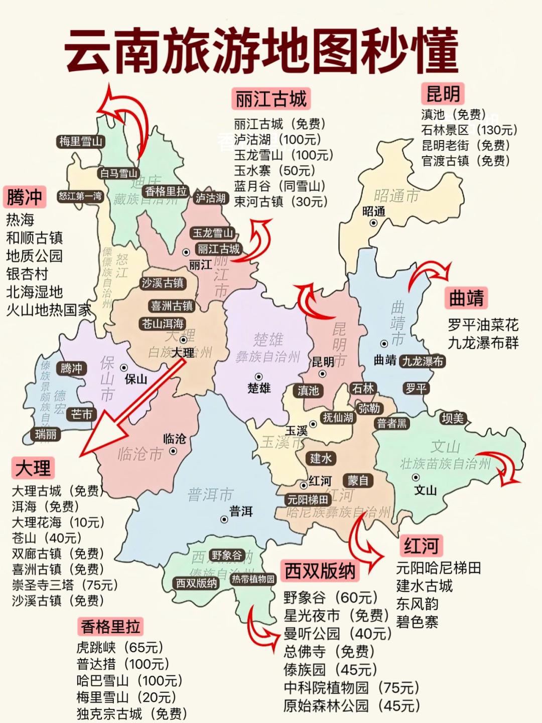 探索云南新面貌與獨(dú)特魅力，最新旅游新聞事件回顧