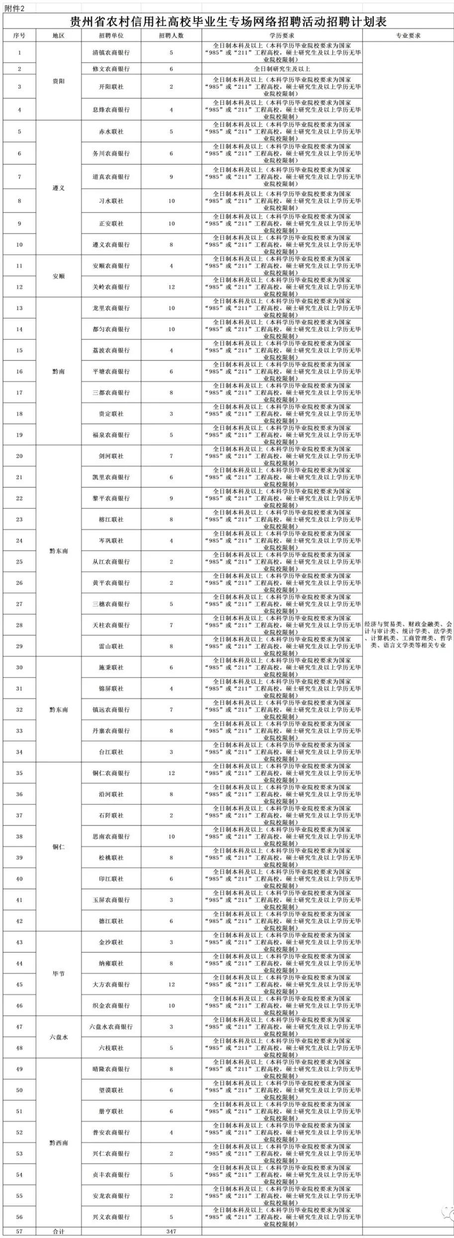 農(nóng)村信用社APP下載指南及操作教程