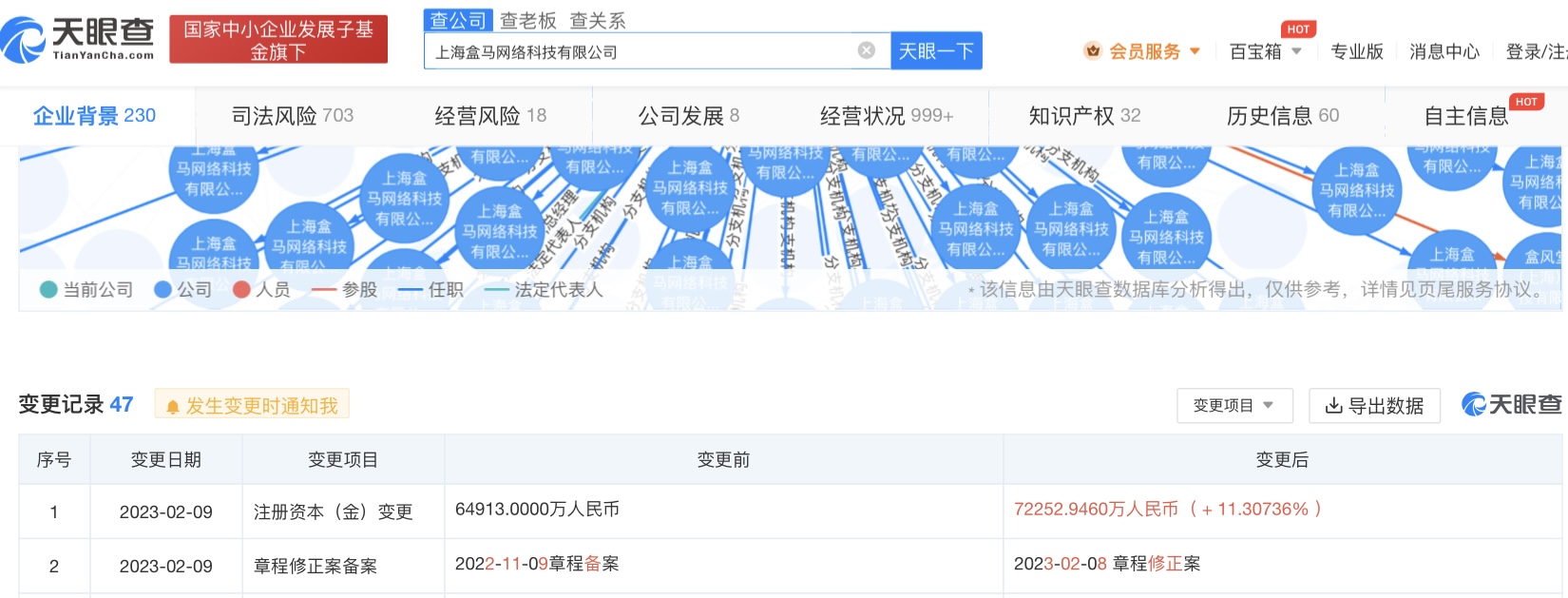 天眼查一站式企業(yè)信息查詢平臺(tái)最新官網(wǎng)網(wǎng)址發(fā)布