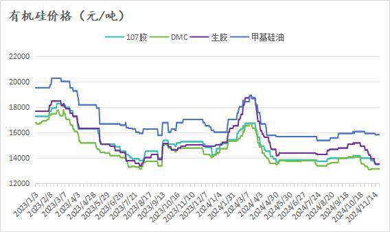 現(xiàn)貨行業(yè)最新消息深度解析