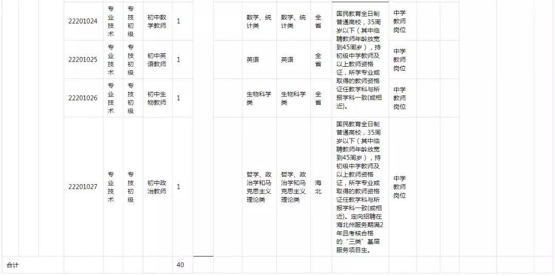 海西在線最新招聘信息揭秘，行業(yè)趨勢與求職者影響分析