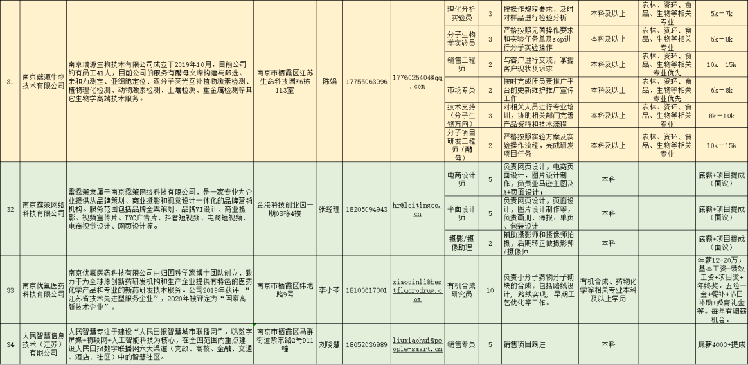 南京楊友林獲重要職務(wù)任命，引領(lǐng)城市發(fā)展的杰出領(lǐng)導(dǎo)者