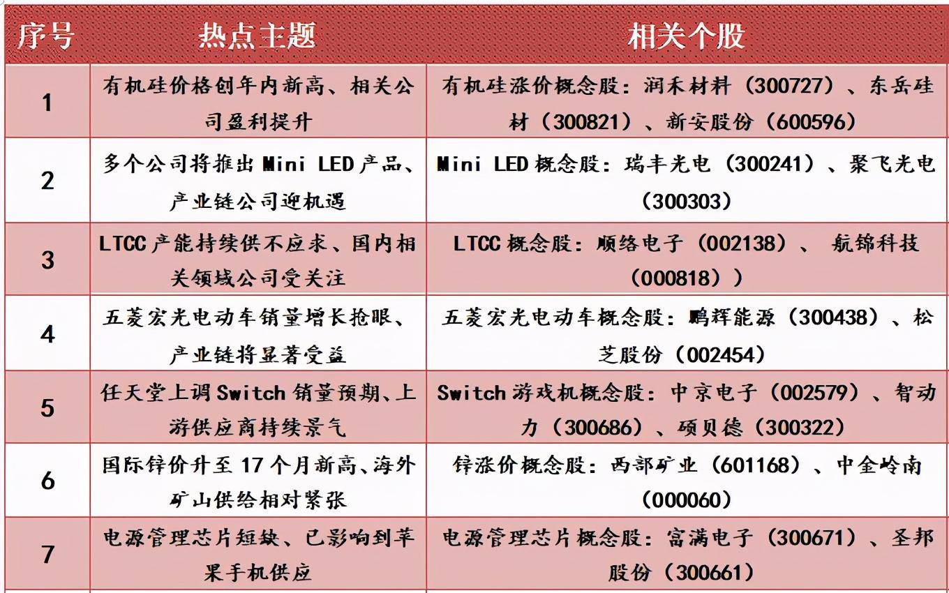 494949澳門今晚開獎什么｜最佳精選解釋定義