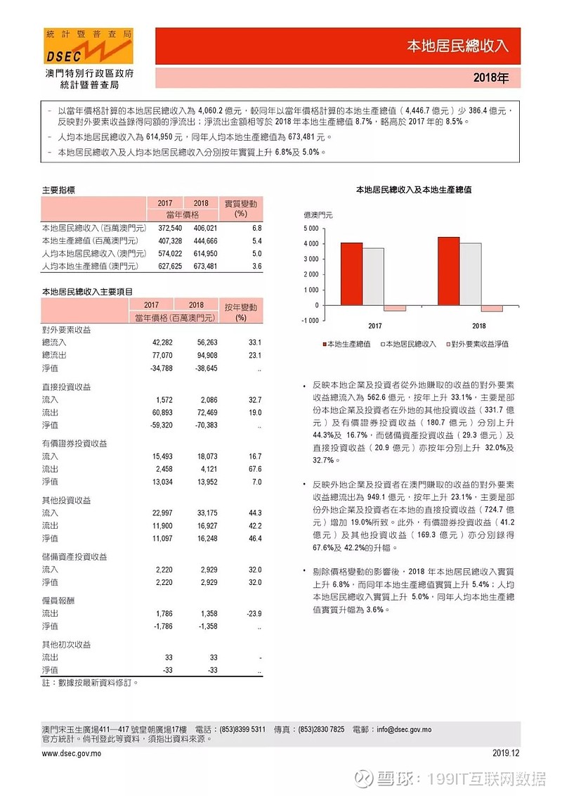 新澳門全年免費資料｜統(tǒng)計解答解釋落實