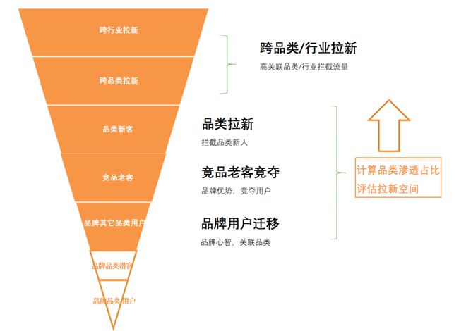 新奧精準(zhǔn)資料免費(fèi)提供｜數(shù)據(jù)解釋說明規(guī)劃