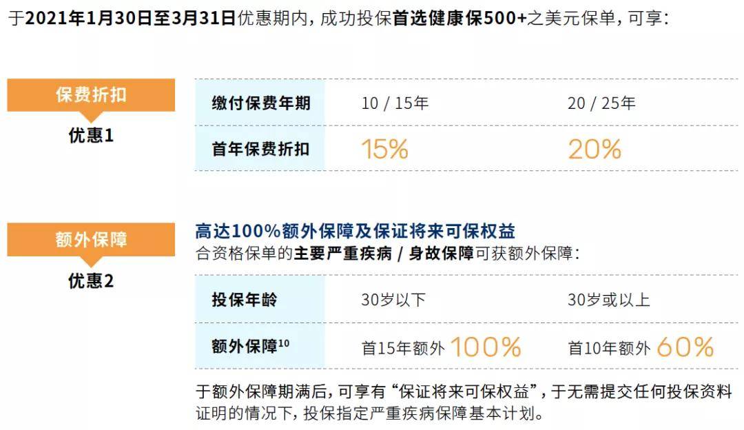 今晚新澳門開獎結(jié)果查詢9+｜統(tǒng)計解答解釋落實