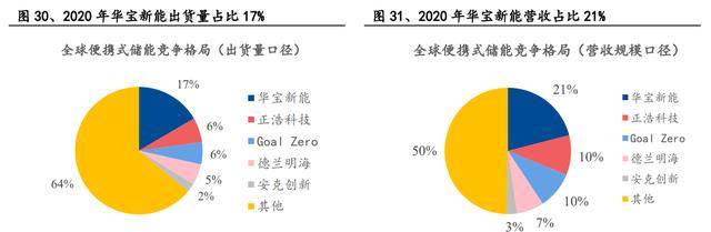 2024年新奧天天精準(zhǔn)資料大全｜數(shù)據(jù)解釋說明規(guī)劃