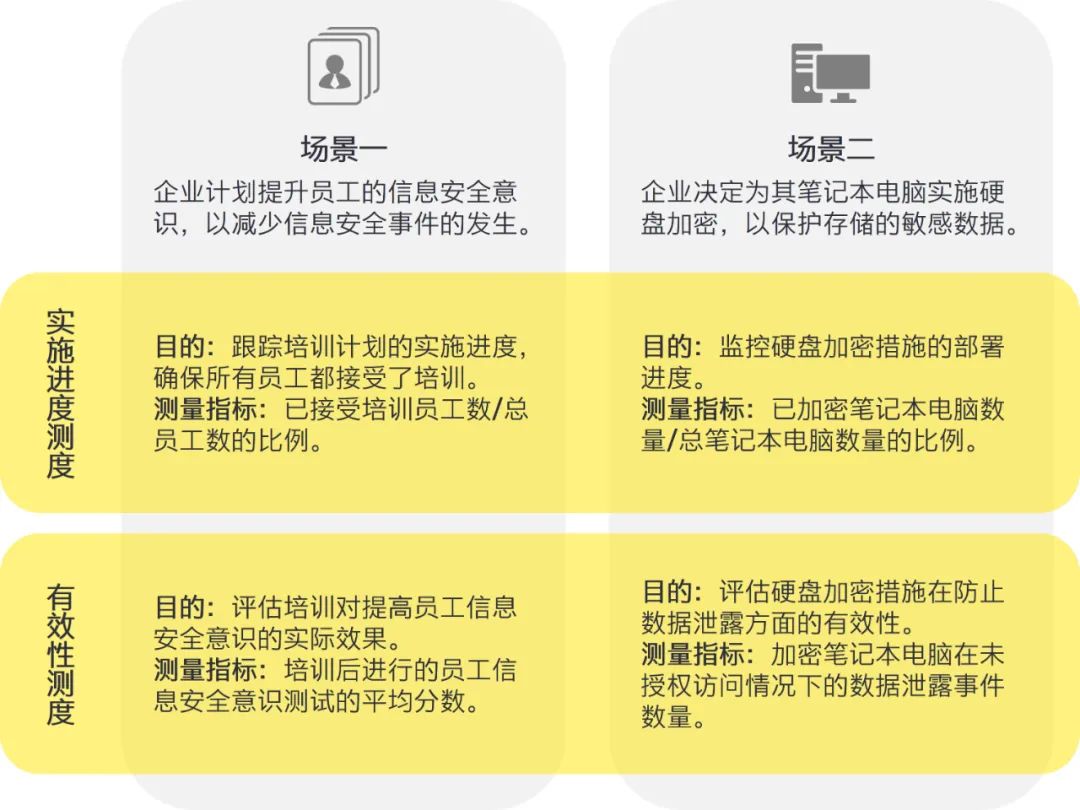 2024年管家婆正版資料查詢｜統(tǒng)計解答解釋落實