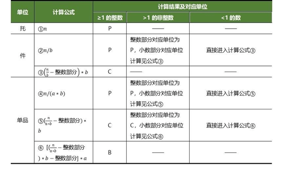 六和彩資料有哪些網(wǎng)址可以看｜數(shù)據(jù)解釋說(shuō)明規(guī)劃