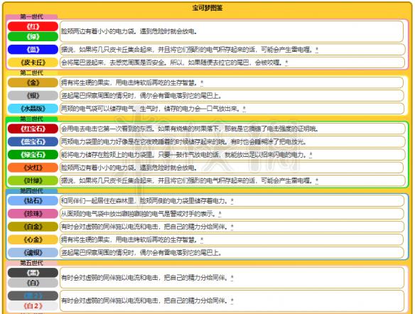 2024新奧最精準(zhǔn)資料大全｜效能解答解釋落實