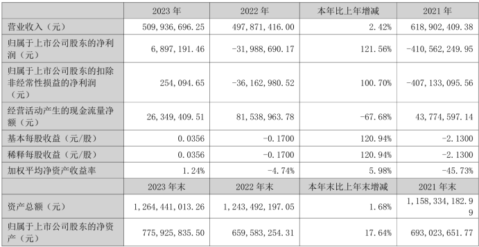 新澳門期期準(zhǔn)精準(zhǔn),快速設(shè)計(jì)響應(yīng)方案_CT72.689