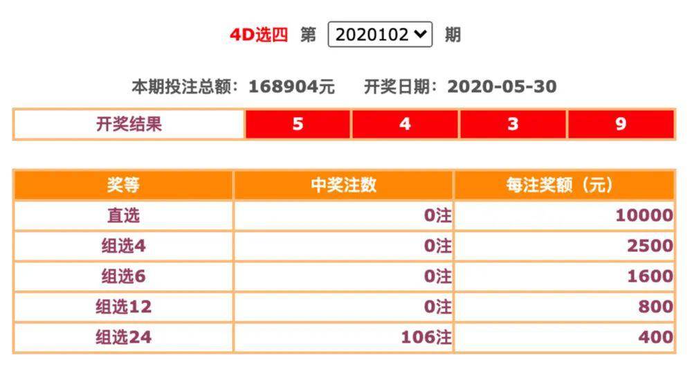 香港六開彩開獎結果和查詢｜最新正品含義落實