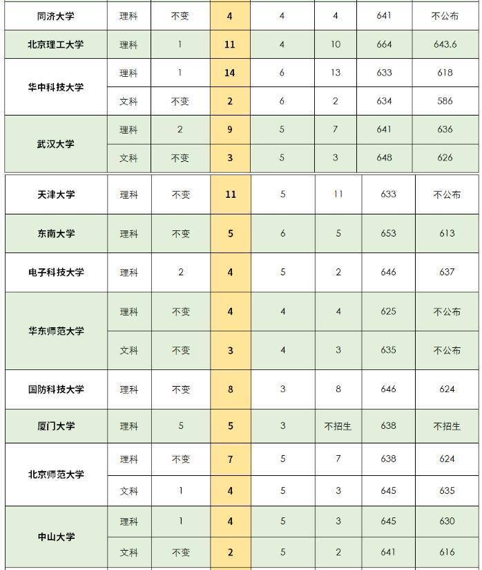 2024精準(zhǔn)免費大全｜數(shù)據(jù)解釋說明規(guī)劃