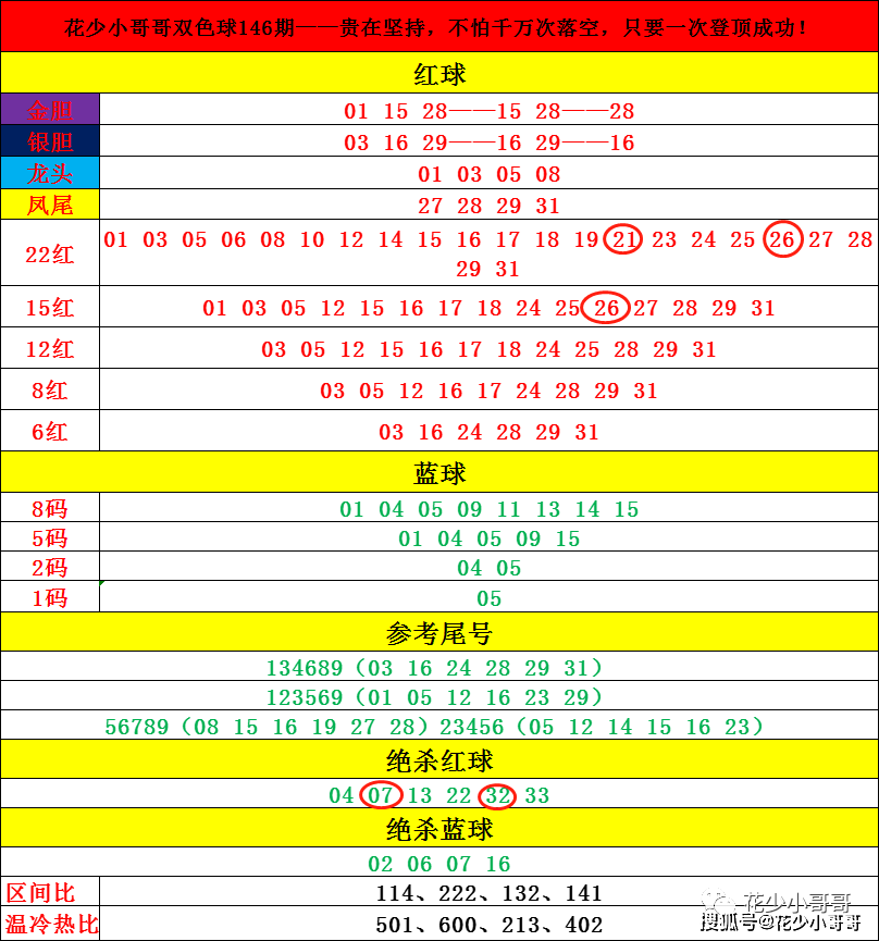 2024澳門六今晚開獎(jiǎng),數(shù)據(jù)資料解釋落實(shí)_V241.87