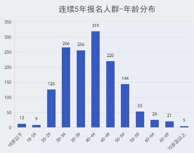 2024澳門特馬今晚開獎113期｜數(shù)據(jù)解釋說明規(guī)劃