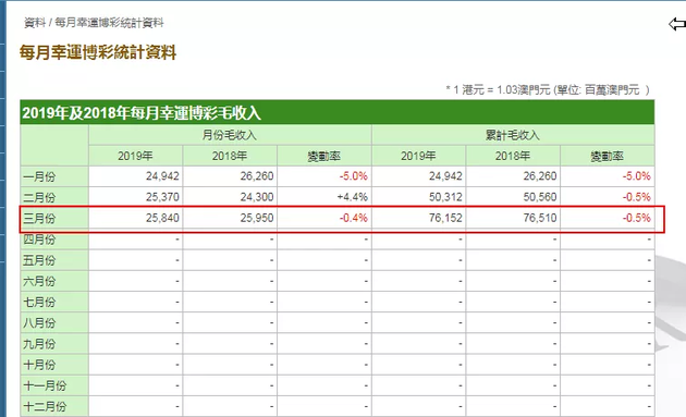 新澳門一肖一碼中恃｜數(shù)據(jù)解釋說明規(guī)劃