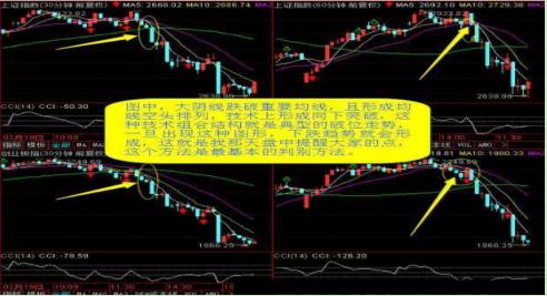 新澳門彩歷史開獎(jiǎng)記錄走勢(shì)圖｜實(shí)用技巧與詳細(xì)解析