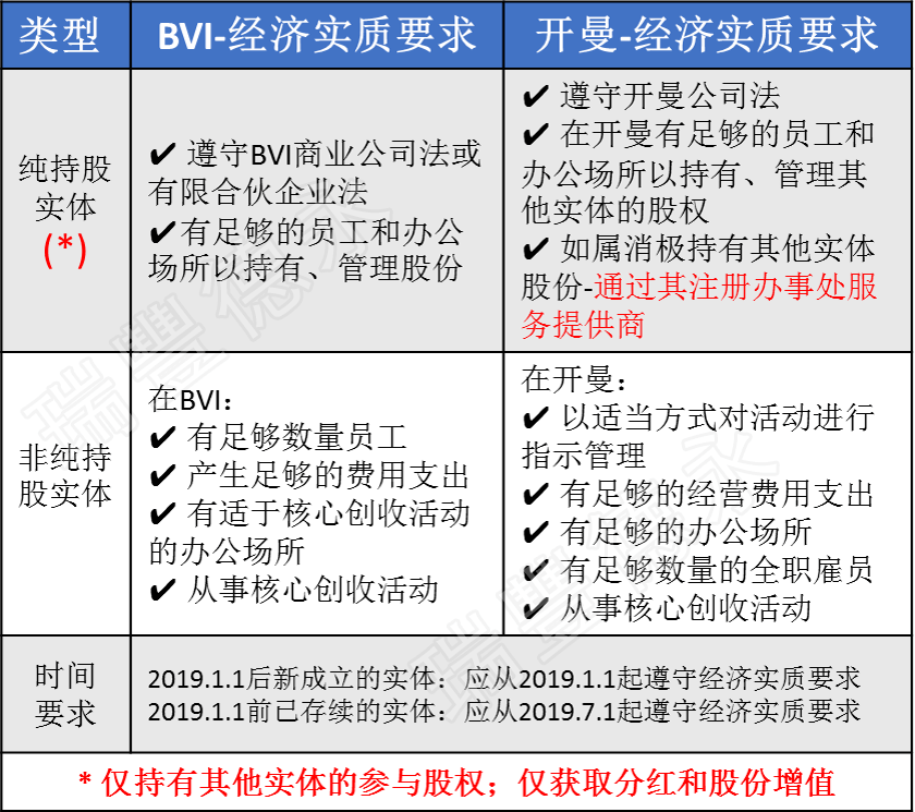 4949澳門今晚開獎(jiǎng)｜適用計(jì)劃解析方案