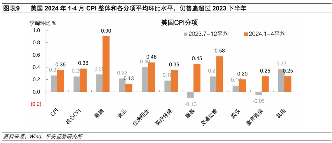 2024年澳門全年免費大全｜數(shù)據(jù)解釋說明規(guī)劃