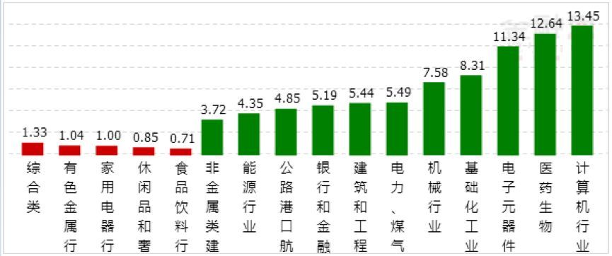 今晚澳門9點(diǎn)35分開獎(jiǎng)結(jié)果｜高速應(yīng)對(duì)邏輯