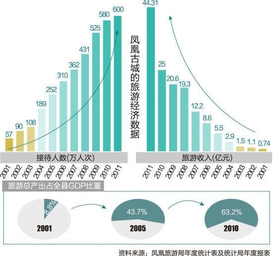 最準一碼一肖100%鳳凰網(wǎng)｜高速應(yīng)對邏輯