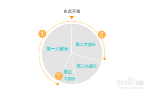 三肖三期必出特肖資料,數(shù)據(jù)導向方案設計_旗艦款90.943