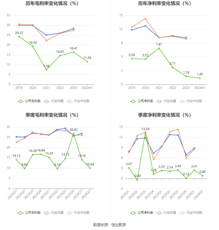 2024新澳免費資料大全瀏覽器,實際數(shù)據(jù)說明_X版28.890