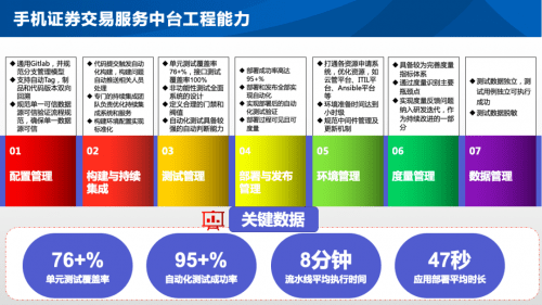 澳門彩三期必內(nèi)必中一期,實踐評估說明_游戲版87.663