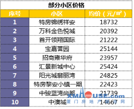 新澳門一碼一碼100準確,實際數(shù)據(jù)說明_升級版20.210