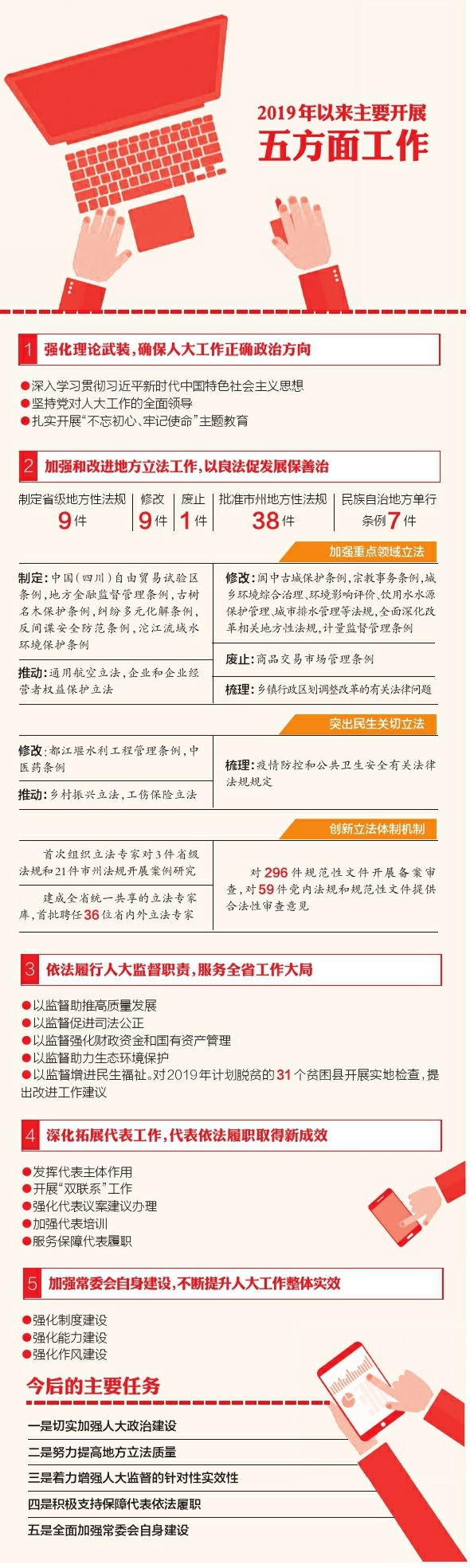 白小姐三肖三期必出一期開獎哩哩｜適用計劃解析方案