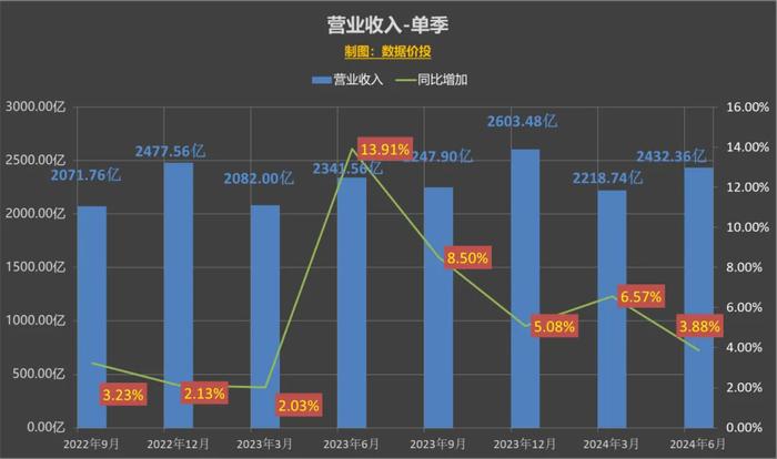 2024澳門六今晚開獎結果｜數據解釋說明規(guī)劃