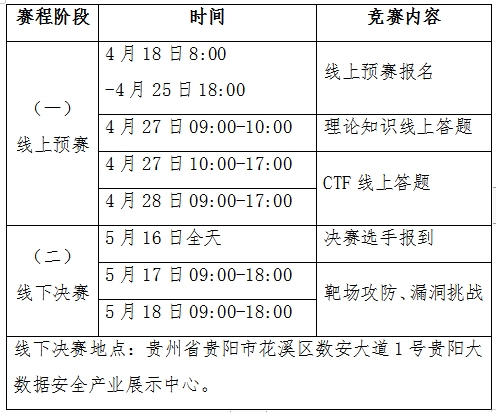 澳門一肖一碼100%一中｜數(shù)據(jù)解釋說明規(guī)劃