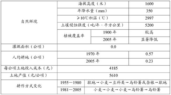 奧門開獎結(jié)果+開獎記錄2024年資料網(wǎng)站｜統(tǒng)計解答解釋落實