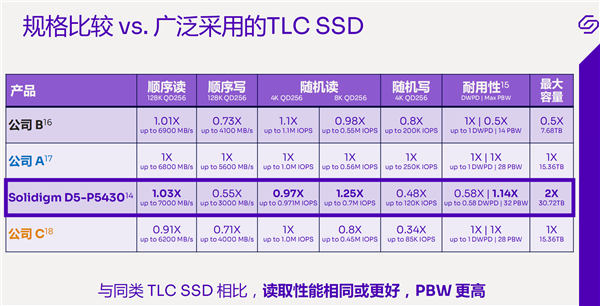 三肖三碼100%中,全面設(shè)計(jì)執(zhí)行數(shù)據(jù)_WP68.625