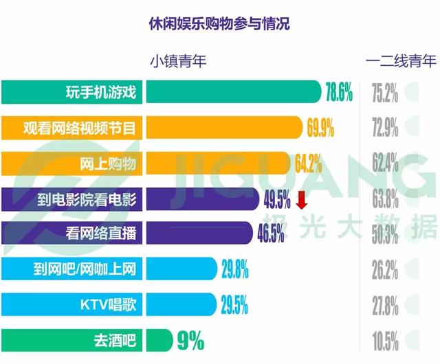 新奧天天正版資料大全,深層策略設(shè)計數(shù)據(jù)_tool48.698