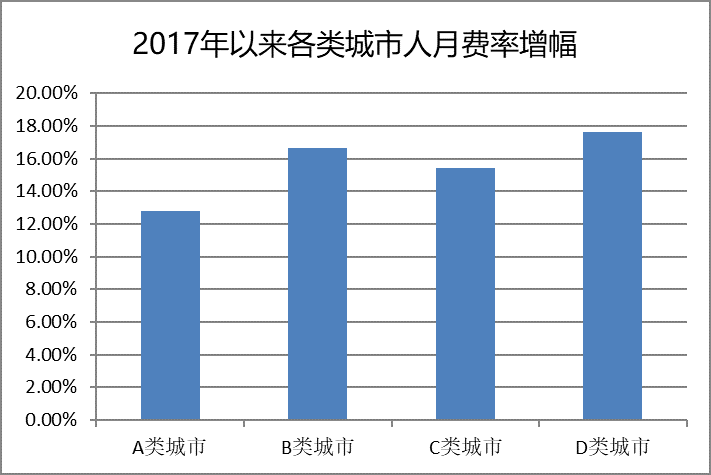 新澳門彩歷史開獎(jiǎng)結(jié)果走勢(shì)圖｜數(shù)據(jù)解釋說(shuō)明規(guī)劃