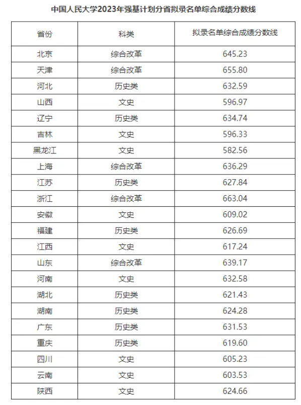 2024正版資料免費公開｜數(shù)據(jù)解釋說明規(guī)劃