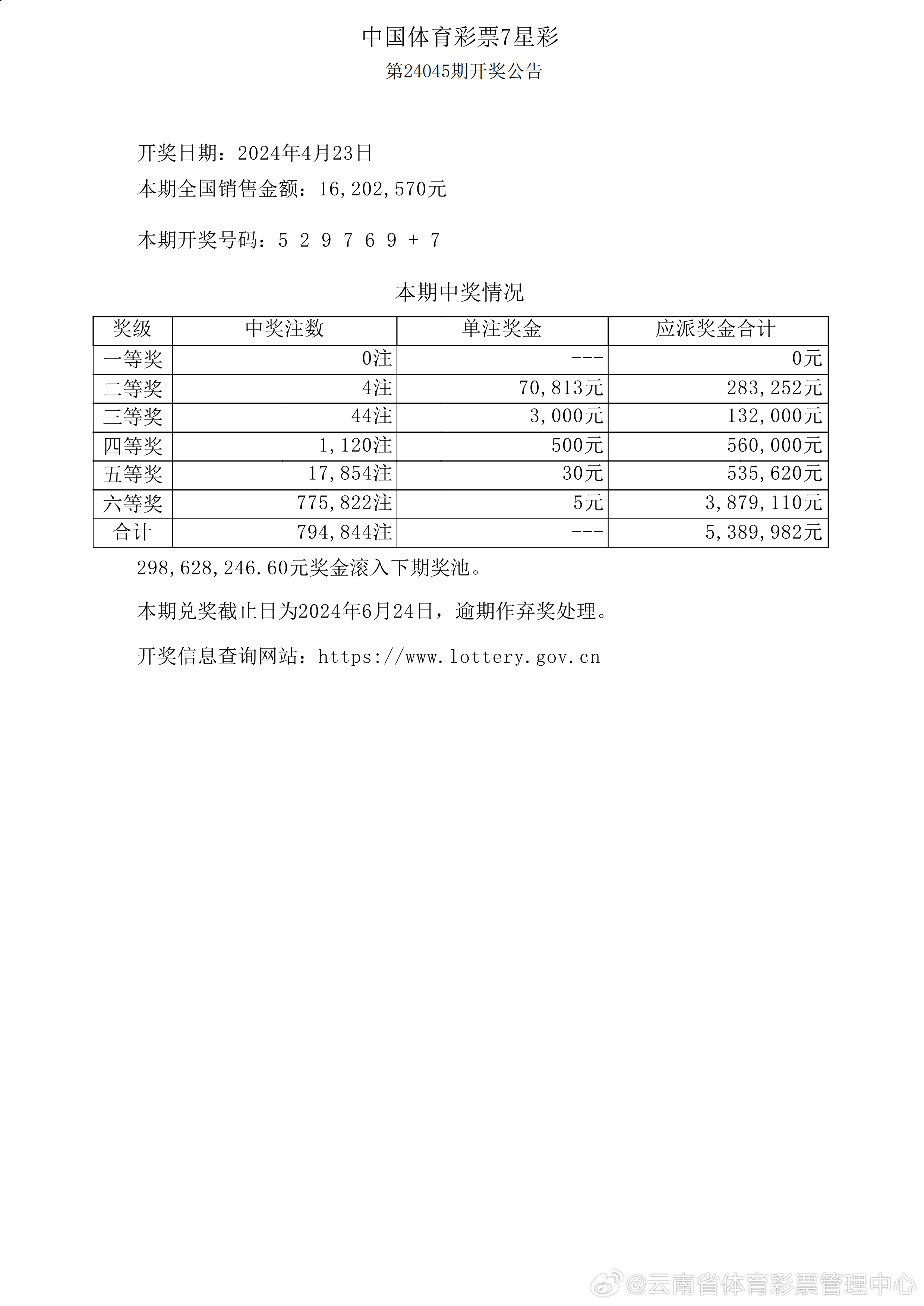 白小姐今晚特馬期期開獎六｜統(tǒng)計解答解釋落實