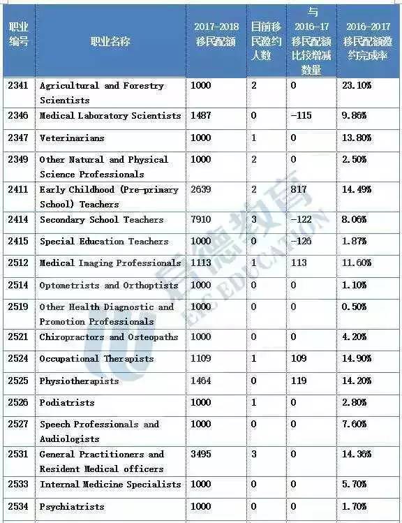 新澳2024大全正版免費(fèi)｜數(shù)據(jù)解釋說(shuō)明規(guī)劃