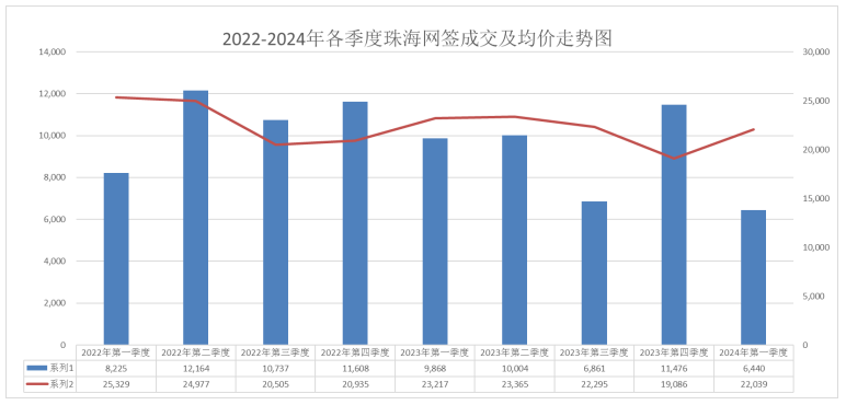 2024澳門管家婆一肖｜數(shù)據(jù)解釋說明規(guī)劃